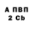 Alpha PVP СК КРИС Cauim Ferreira